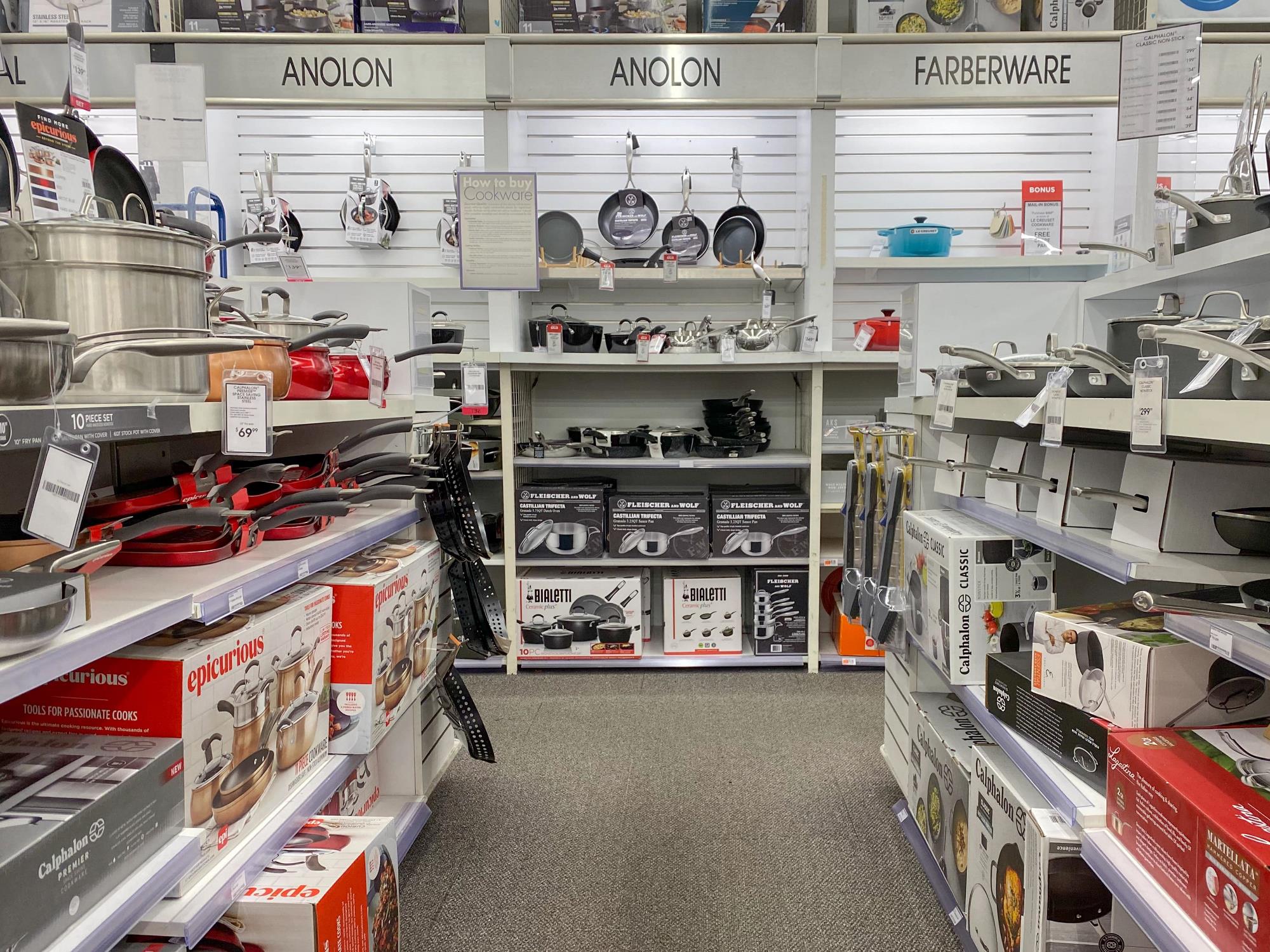 Retail Sector